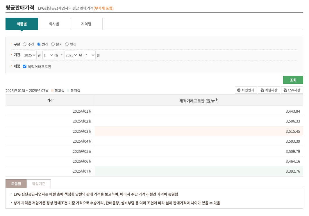 스크린샷 2025-08-02 오후 11.07.41.png